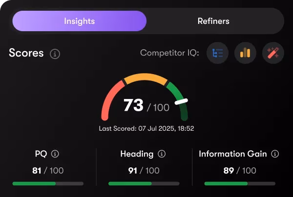 Search Atlas score review panel showing an overall score and insight refiners